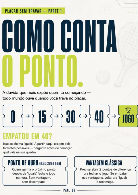 Página do guia: como conta o ponto sem travar
